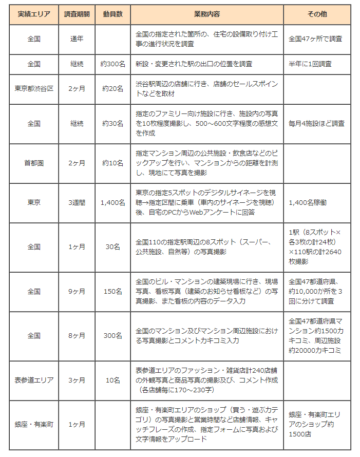 無題2
