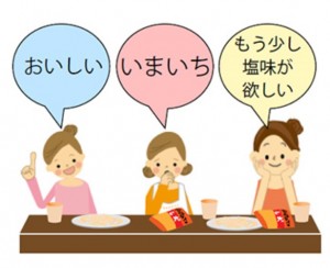飲食アンケート