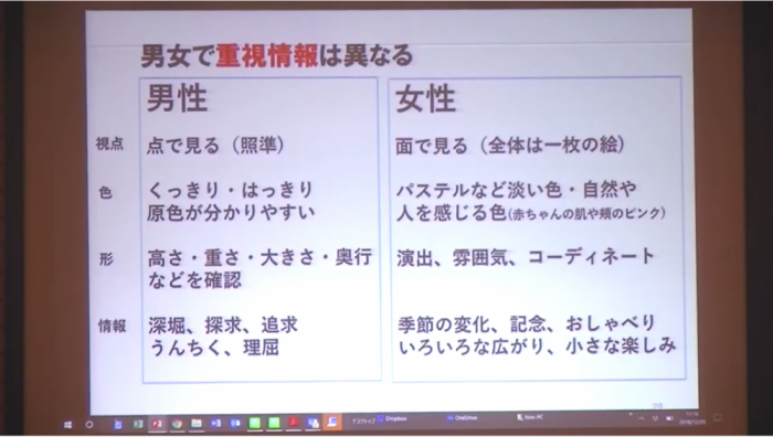 セミナー4