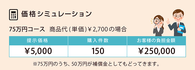 価格シミュレーション